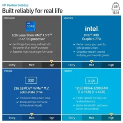 HP Pavilion TP01-3006 Desktop Computer, Intel Core I7-12700, 12GB Memory, 256GB SSD (577M8AA#ABA)