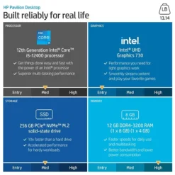 HP Pavilion TP01-3016 Desktop Computer, Intel Core I5-12400, 12GB Memory, 256GB SSD (577M9AA#ABA)